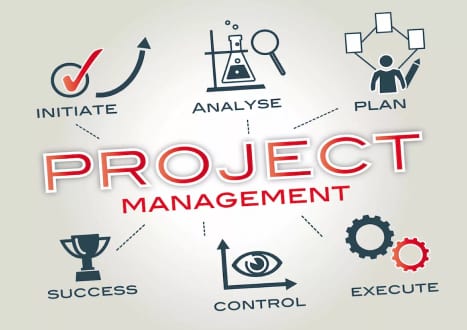 Certified Associate in Project Management (PMI-100) Video Course