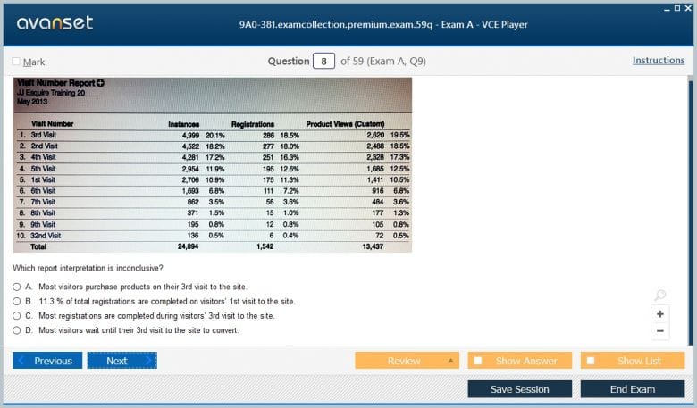 GB0-381-ENU Exam Dumps Collection